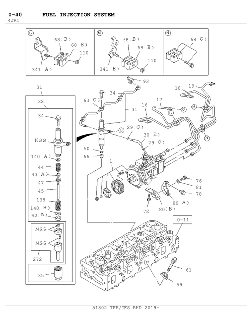 Partial Engine